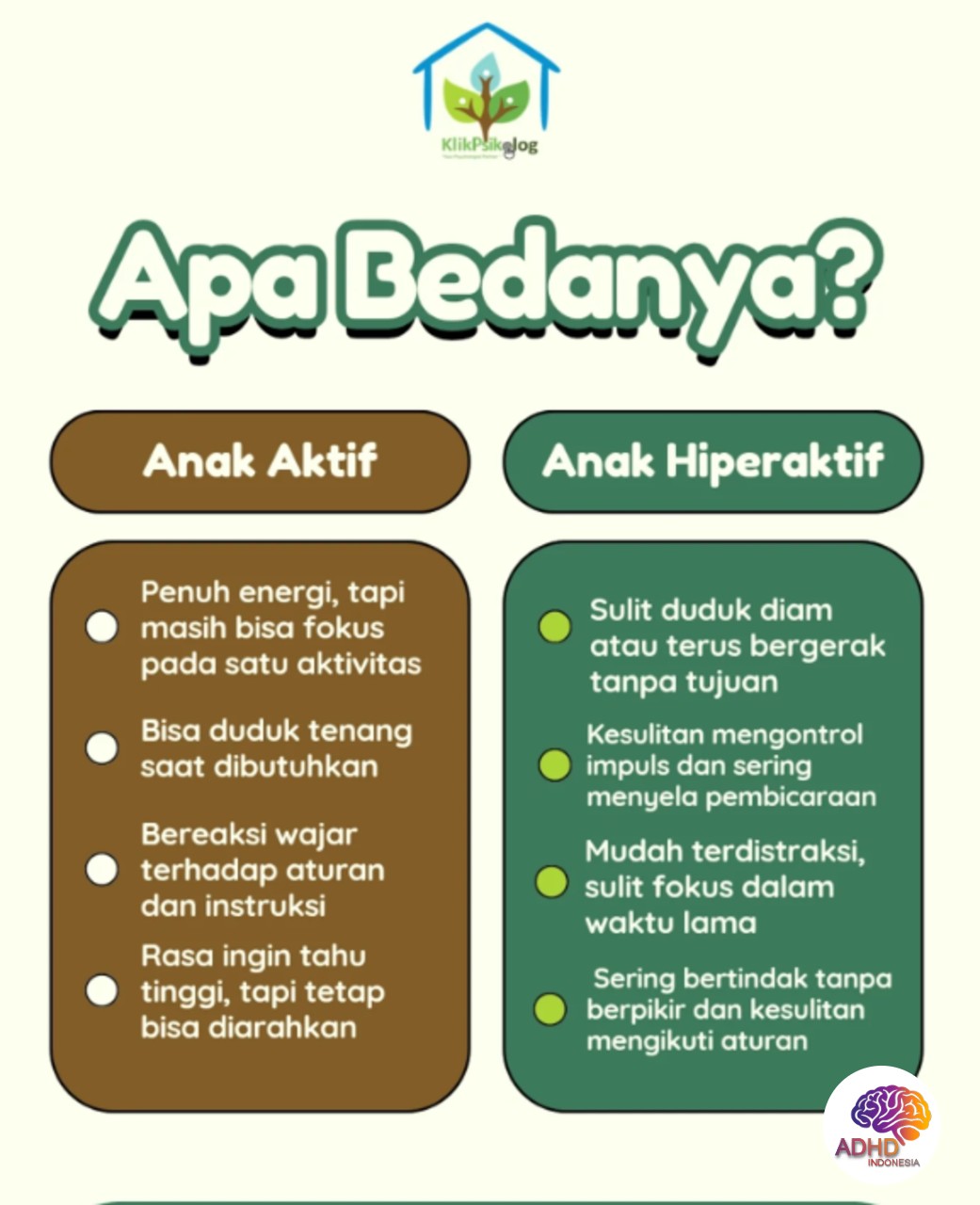 Perbedaan Anak Aktif dan ADHD yang Perlu Dipahami di Kabupaten Solok Selatan